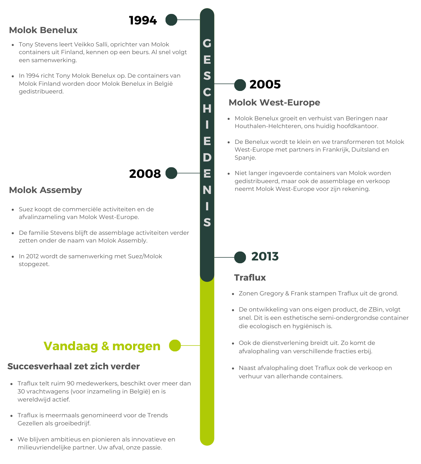 Focuspunt voorbeeldafbeelding